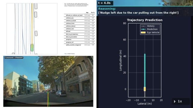 NVIDIA Alpamayo 1.5 driving in AlpaSim simulator