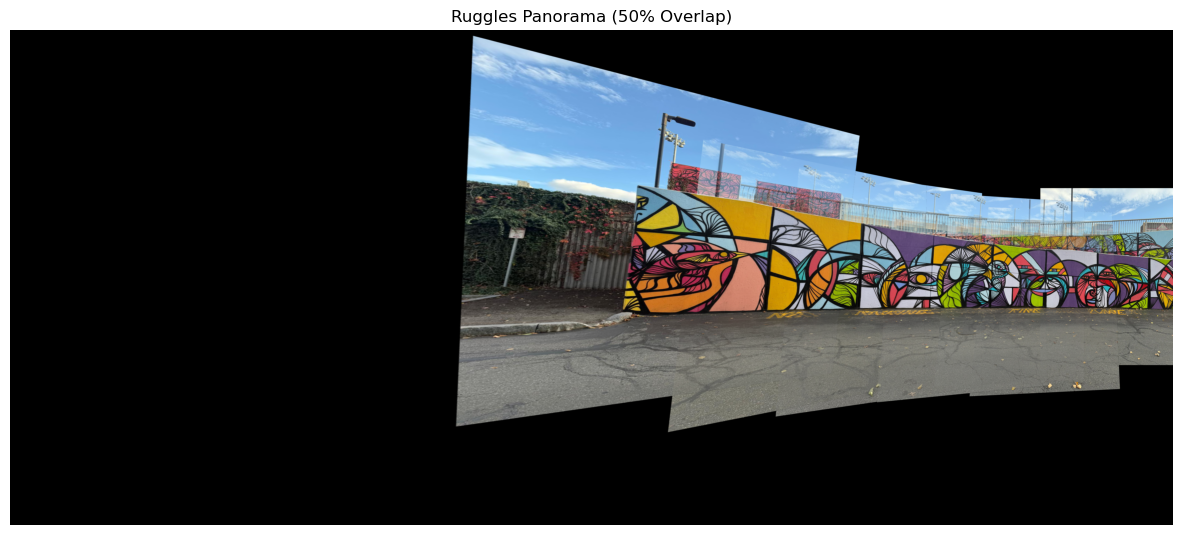 Panorama Image Stitching