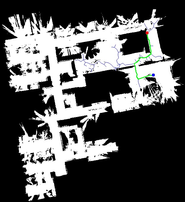 Path Planning Visualization