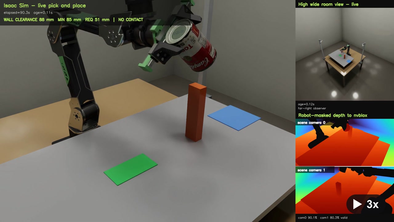 reArm B601-DM carrying a detected soup can around an obstacle in Isaac Sim