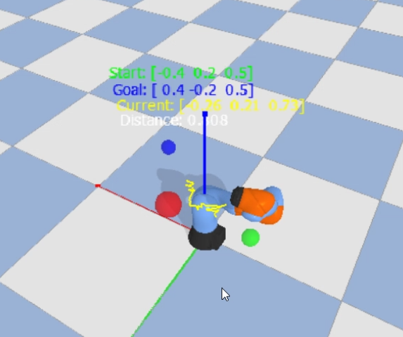 3D RL Robotic Arm Visualization